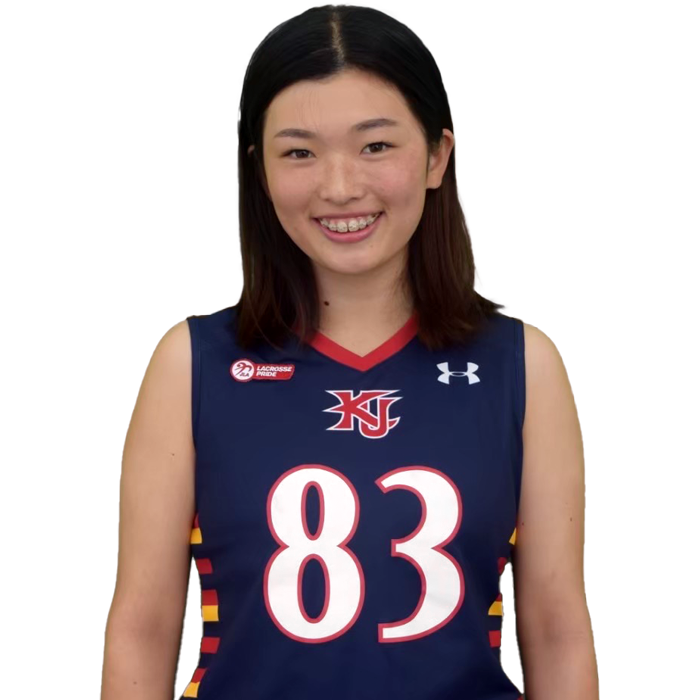 松岡楓恋
